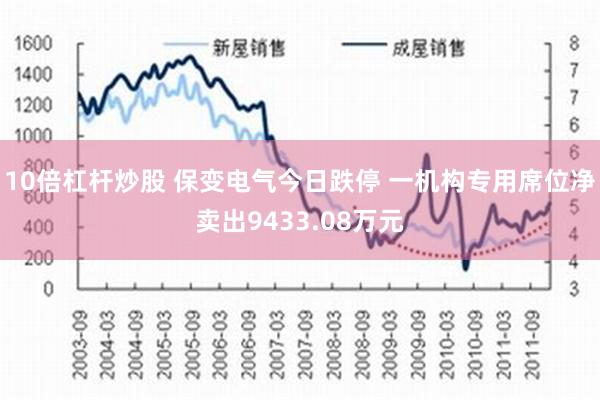 10倍杠杆炒股 保变电气今日跌停 一机构专用席位净卖出9433.08万元