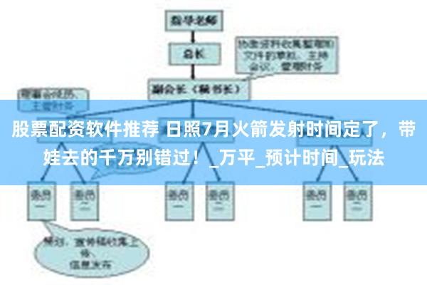 股票配资软件推荐 日照7月火箭发射时间定了，带娃去的千万别错过！_万平_预计时间_玩法