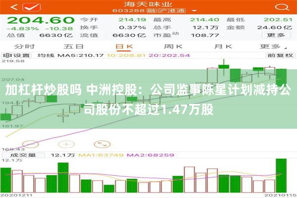 加杠杆炒股吗 中洲控股：公司监事陈星计划减持公司股份不超过1.47万股