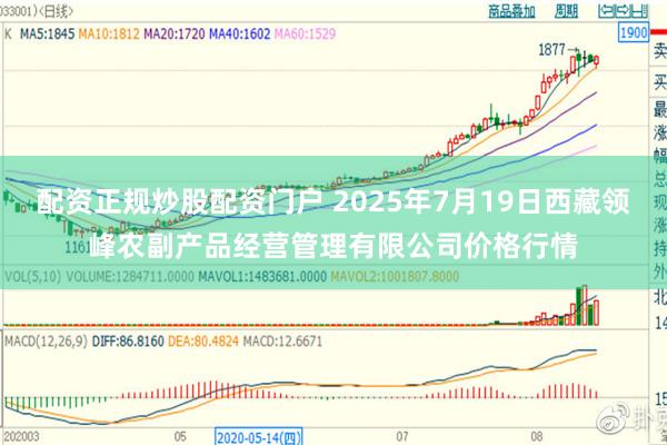 配资正规炒股配资门户 2025年7月19日西藏领峰农副产品经营管理有限公司价格行情