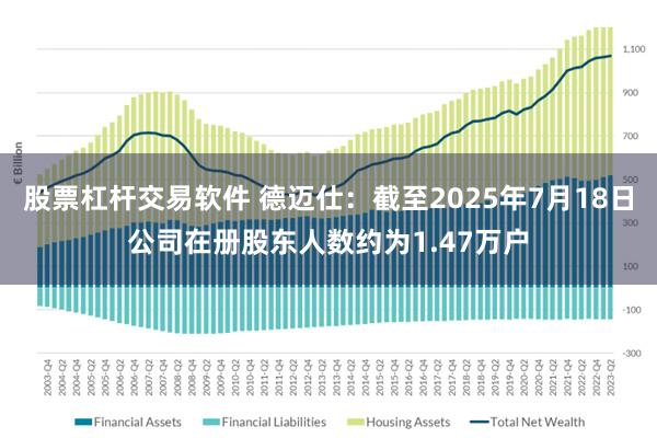 股票杠杆交易软件 德迈仕：截至2025年7月18日公司在册股东人数约为1.47万户