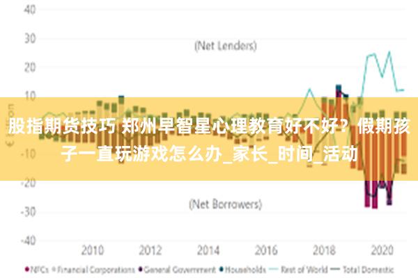 股指期货技巧 郑州早智星心理教育好不好？假期孩子一直玩游戏怎么办_家长_时间_活动