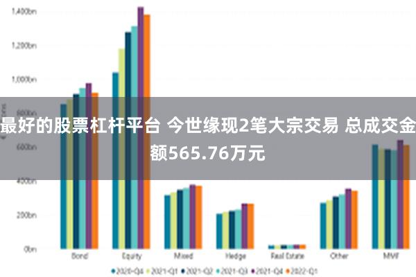 最好的股票杠杆平台 今世缘现2笔大宗交易 总成交金额565.76万元
