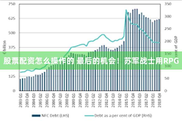 股票配资怎么操作的 最后的机会！苏军战士用RPG